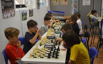 Resultados 8º torneo ajedrez Urbe Idiomas